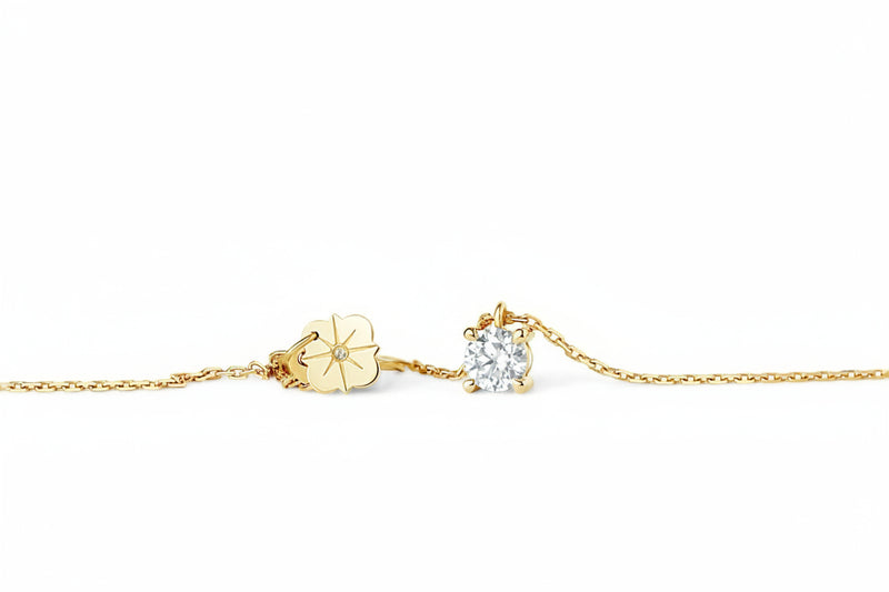 Materiale Prețioase de o Puritate Desăvârșită